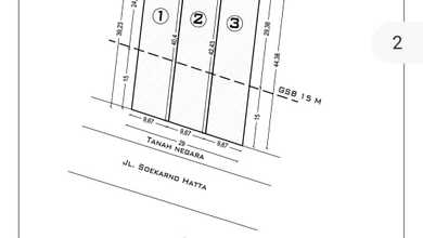 Sewa Tanah Strategis di Leuwi Panjang, Bandung, Lokasi Prime